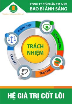 Trách nhiệm