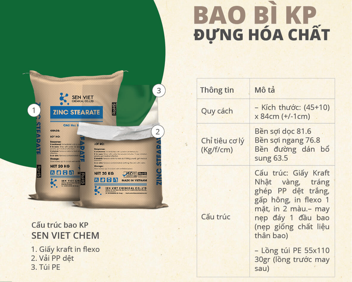 2 Bao Bì Ánh Sáng - Chuyên Gia Bao Bì PP Dệt