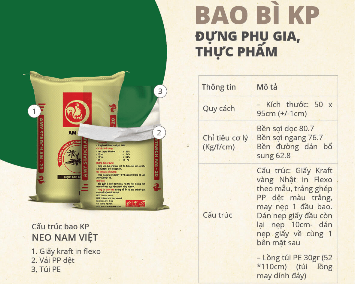 3 Bao Bì Ánh Sáng - Chuyên Gia Bao Bì PP Dệt