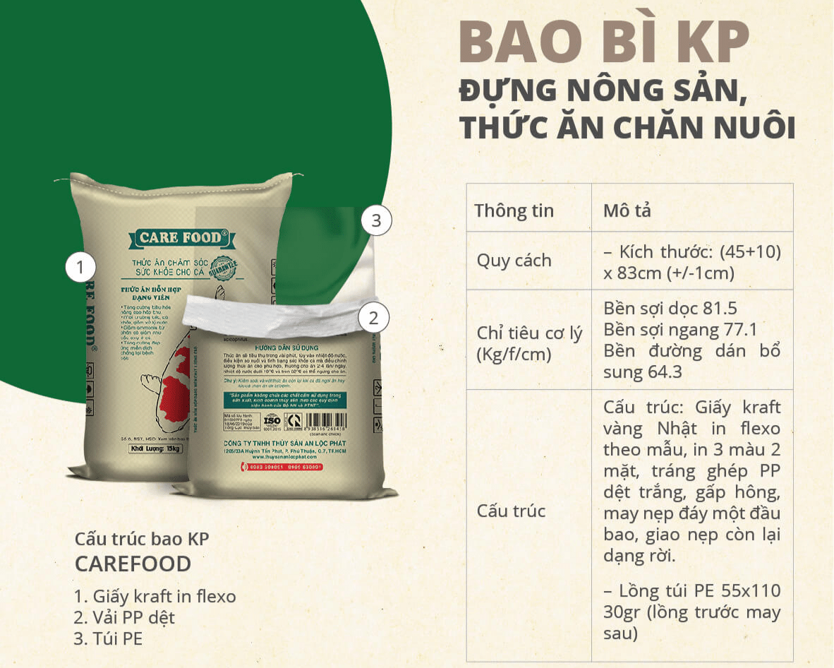 4 Bao Bì Ánh Sáng - Chuyên Gia Bao Bì PP Dệt
