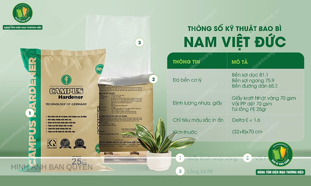 Bao Đựng Vật Liệu Xây Dựng Ánh Sáng | Nâng Tầm Diện Mạo Thương Hiệu 15 cau-truc-bao-bi-giay-kraft-in-flexo