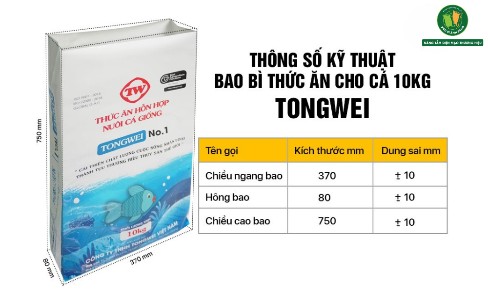 thong-so-bao-dung-thuc-an-cho-ca