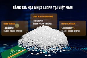 giá Hạt Nhựa LLDPE