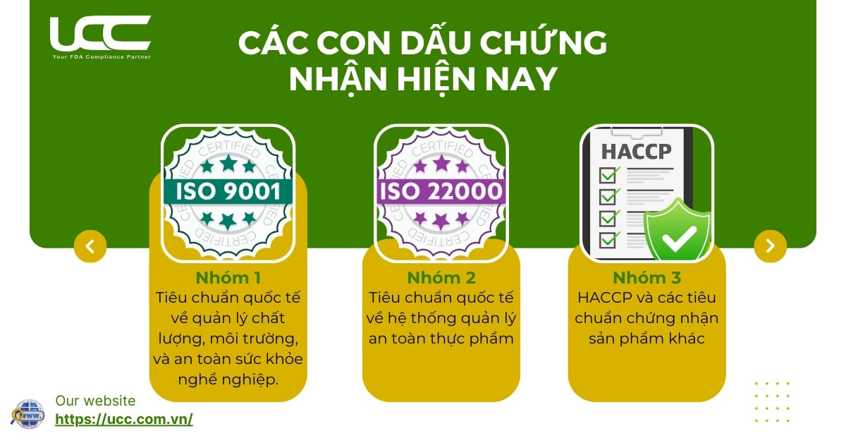 Các tiêu chuẩn bao bì 