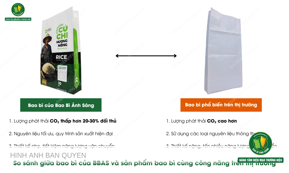 Hình ảnh so sánh giữa sản phẩm bao bì của Bao Bì Ánh Sáng và sản phẩm cùng công năng trên thị trường