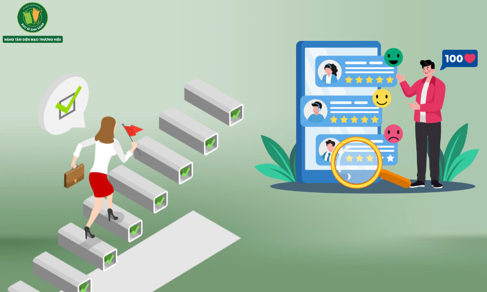 Việc xác định mục tiêu và KPIs là bước đầu tiên vô cùng quan trọng