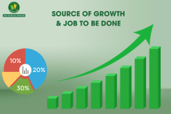 source-of-growth-and-job-to-be-done