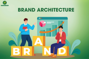 thumbnail brand architecture