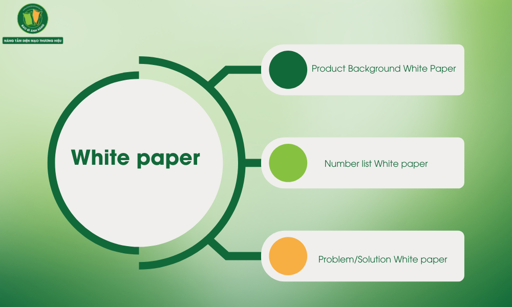 Tại sao làm marketing B2B nên ưu tiên long-form content? 11 Có 3 loại white paper phổ biến nhất mà doanh nghiệp có thể lựa chọn tùy theo từng mục đích sử dụng