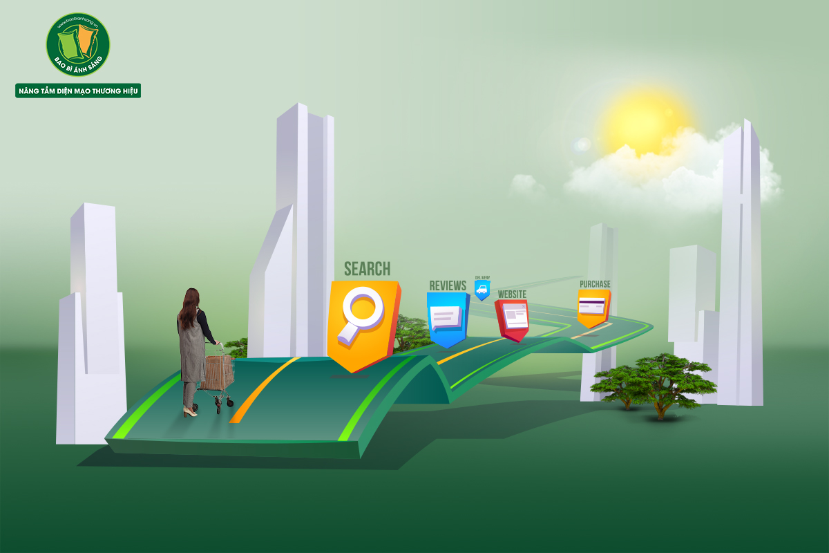 Consumer Journey – Điều gì khiến cách làm Marketing giữa các ngành hàng khác nhau! 9 hanh vi tieu dung 3 Bao Bì Ánh Sáng - Chuyên Gia Bao Bì PP Dệt